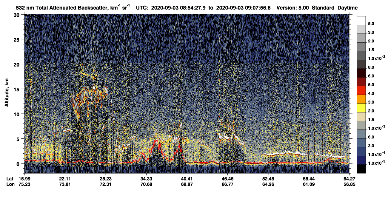 /calipso-imagery/data/BROWSE/production/V5-00/2020-09-03/2020-09-03_08-27-30_V5.00_3_1_CVDcolormap.png image missing