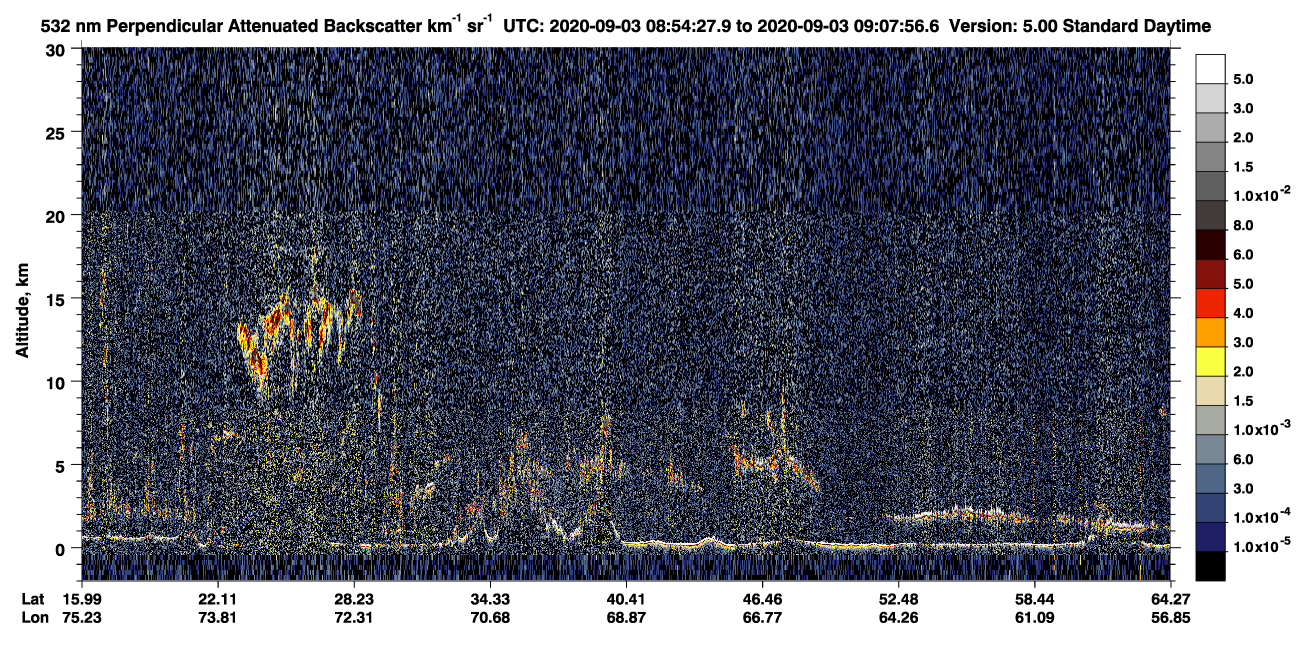/calipso-imagery/data/BROWSE/production/V5-00/2020-09-03/2020-09-03_08-27-30_V5.00_3_2_CVDcolormap.png image missing