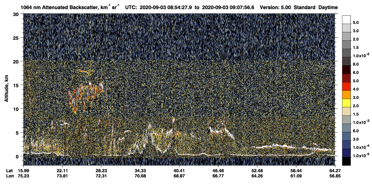 /calipso-imagery/data/BROWSE/production/V5-00/2020-09-03/2020-09-03_08-27-30_V5.00_3_4_CVDcolormap.png image missing