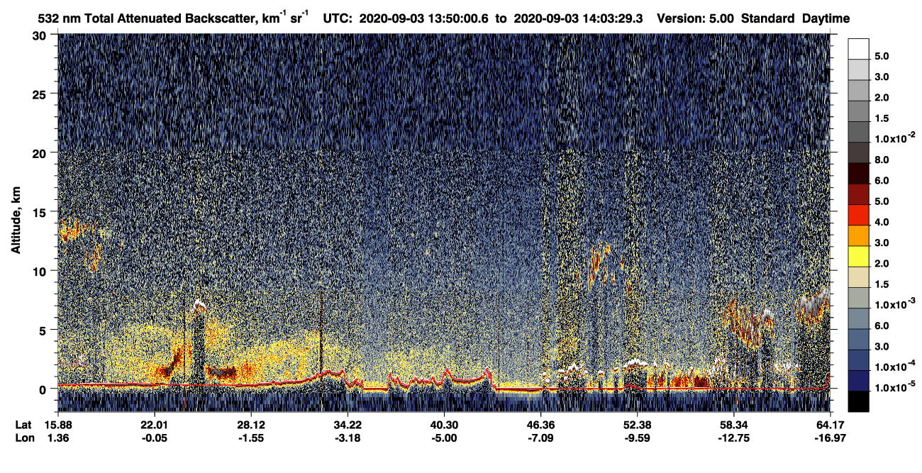 /calipso-imagery/data/BROWSE/production/V5-00/2020-09-03/2020-09-03_13-23-05_V5.00_3_1_CVDcolormap.png image missing