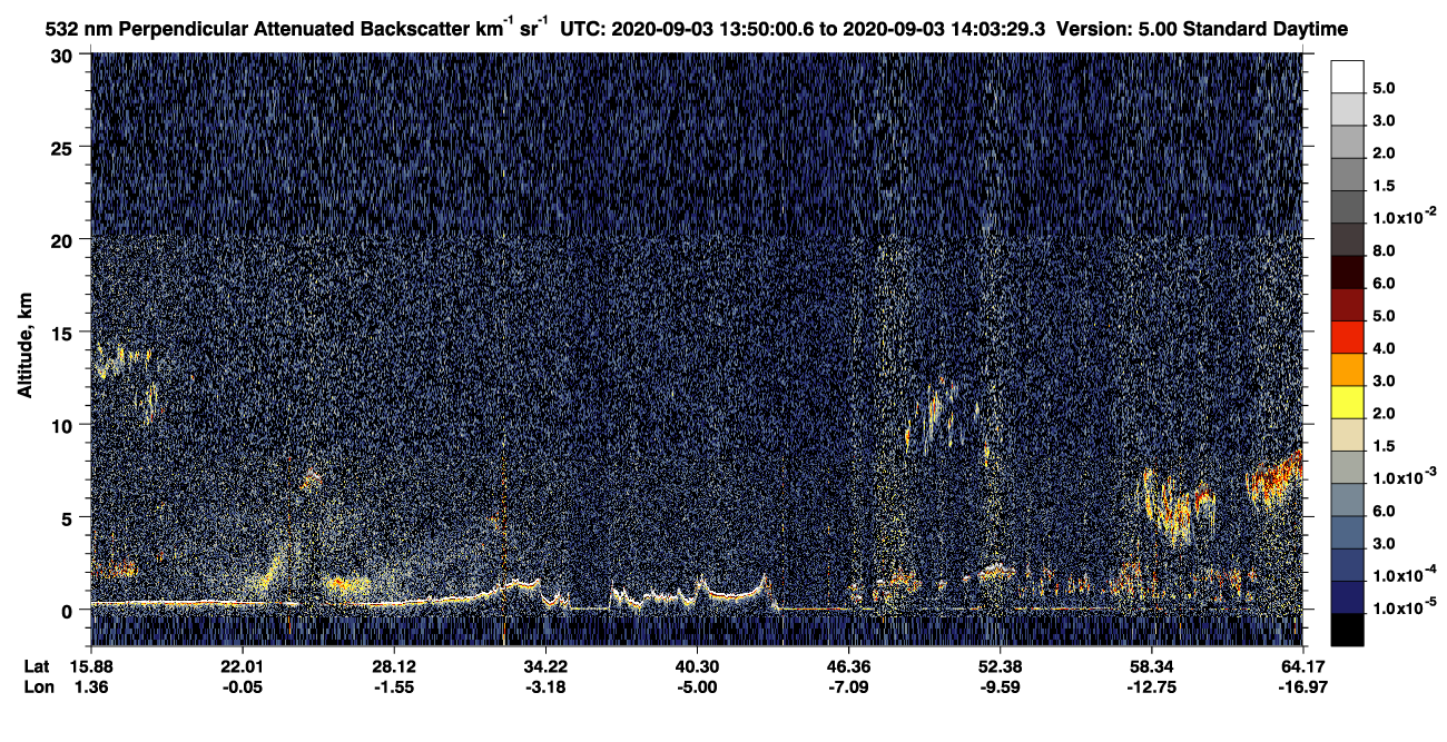 /calipso-imagery/data/BROWSE/production/V5-00/2020-09-03/2020-09-03_13-23-05_V5.00_3_2_CVDcolormap.png image missing