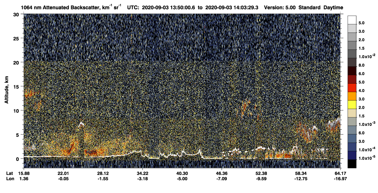 /calipso-imagery/data/BROWSE/production/V5-00/2020-09-03/2020-09-03_13-23-05_V5.00_3_4_CVDcolormap.png image missing