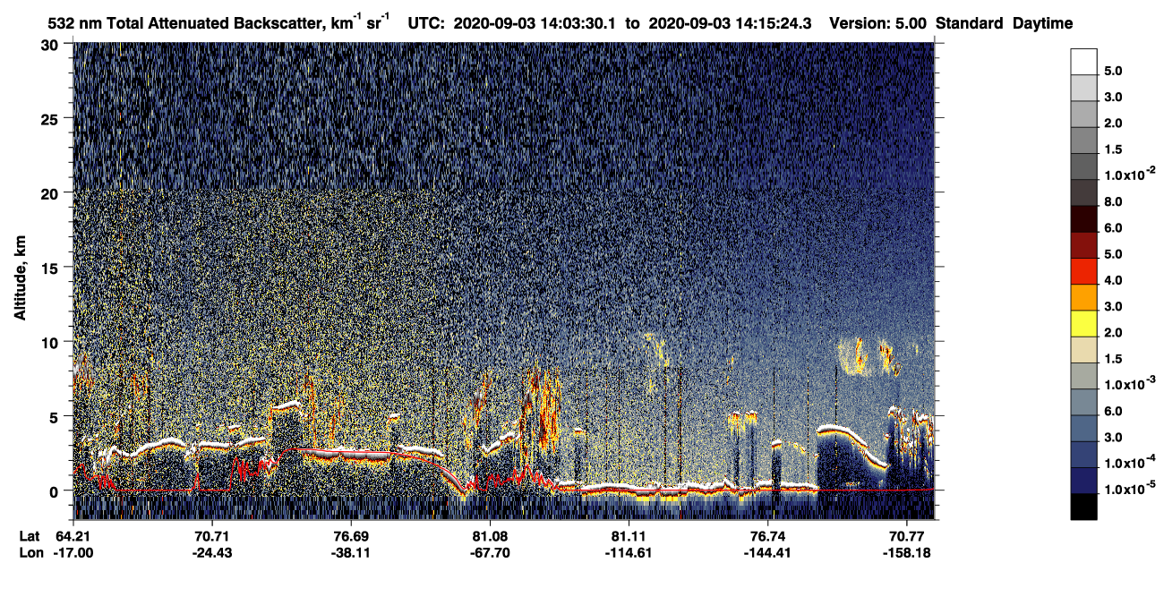 /calipso-imagery/data/BROWSE/production/V5-00/2020-09-03/2020-09-03_13-23-05_V5.00_4_1_CVDcolormap.png image missing