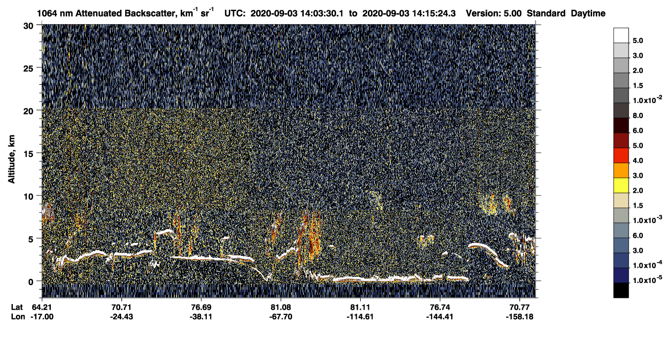 /calipso-imagery/data/BROWSE/production/V5-00/2020-09-03/2020-09-03_13-23-05_V5.00_4_4_CVDcolormap.png image missing