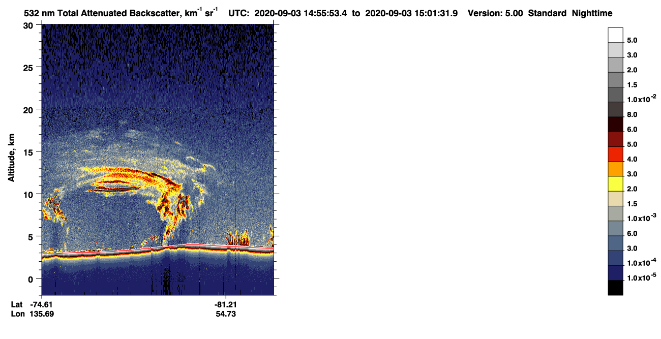 /calipso-imagery/data/BROWSE/production/V5-00/2020-09-03/2020-09-03_14-15-25_V5.00_4_1_CVDcolormap.png image missing