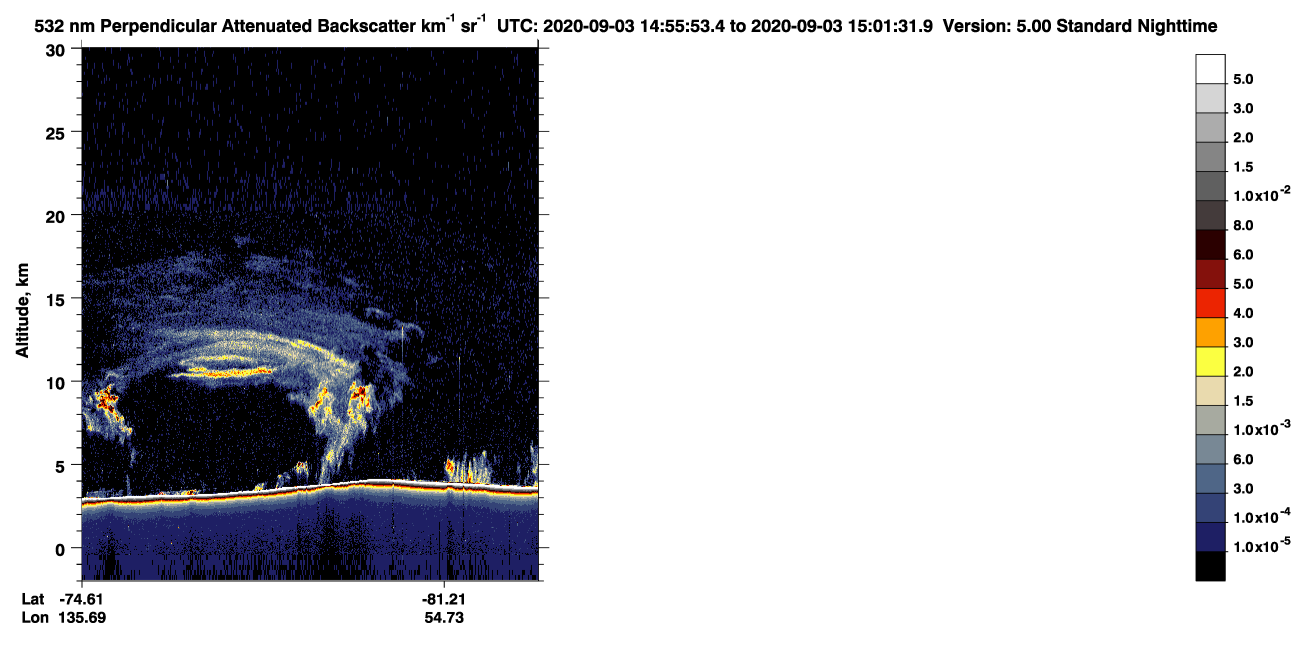 /calipso-imagery/data/BROWSE/production/V5-00/2020-09-03/2020-09-03_14-15-25_V5.00_4_2_CVDcolormap.png image missing