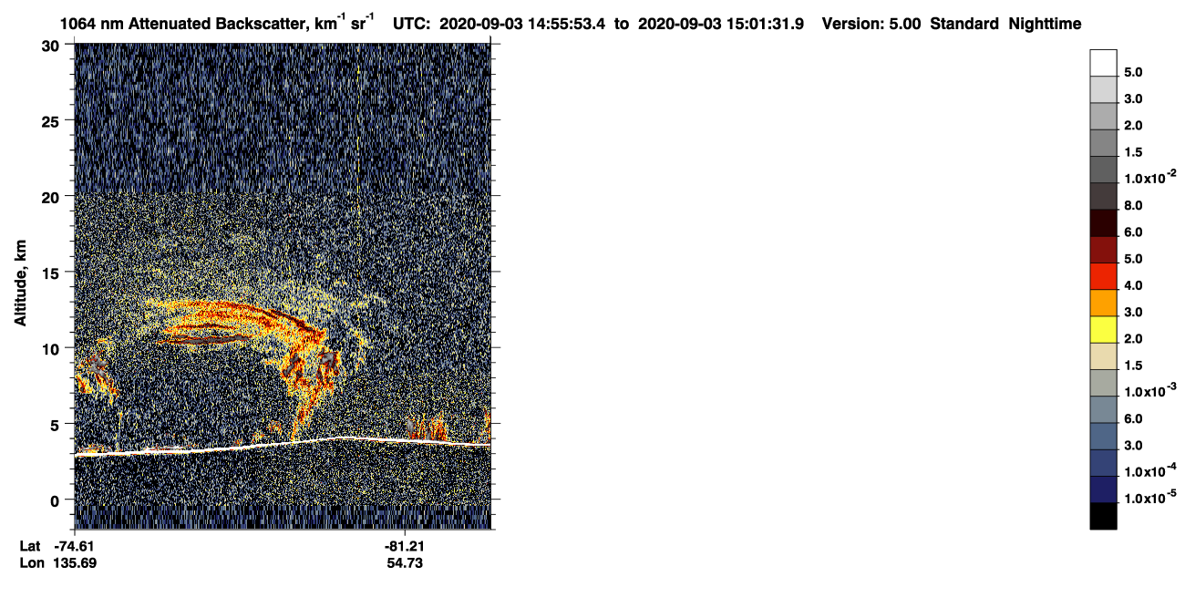/calipso-imagery/data/BROWSE/production/V5-00/2020-09-03/2020-09-03_14-15-25_V5.00_4_4_CVDcolormap.png image missing
