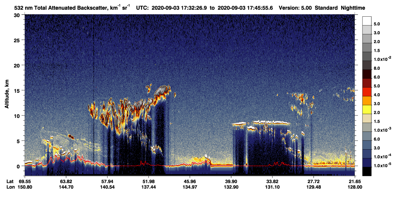 /calipso-imagery/data/BROWSE/production/V5-00/2020-09-03/2020-09-03_17-32-31_V5.00_1_1_CVDcolormap.png image missing