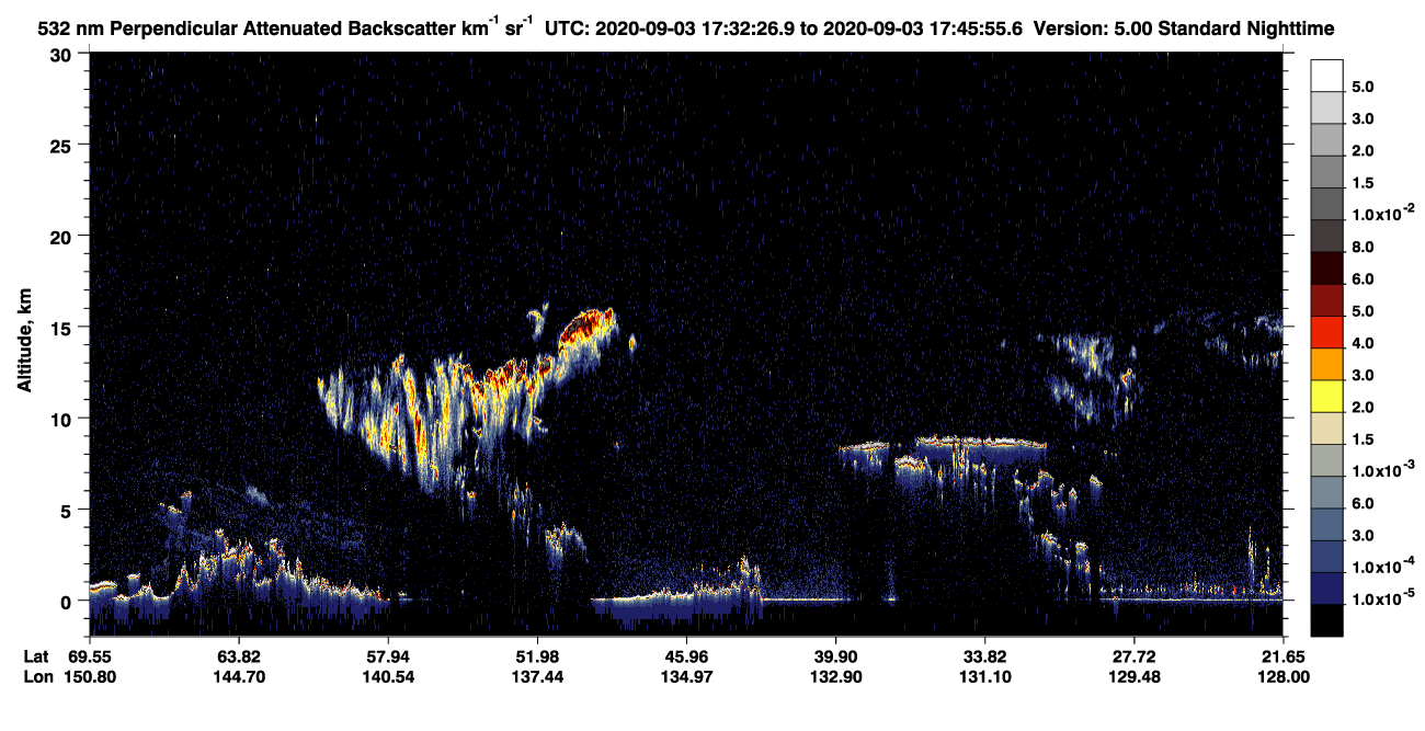 /calipso-imagery/data/BROWSE/production/V5-00/2020-09-03/2020-09-03_17-32-31_V5.00_1_2_CVDcolormap.png image missing