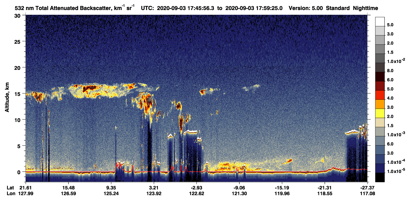 /calipso-imagery/data/BROWSE/production/V5-00/2020-09-03/2020-09-03_17-32-31_V5.00_2_1_CVDcolormap.png image missing