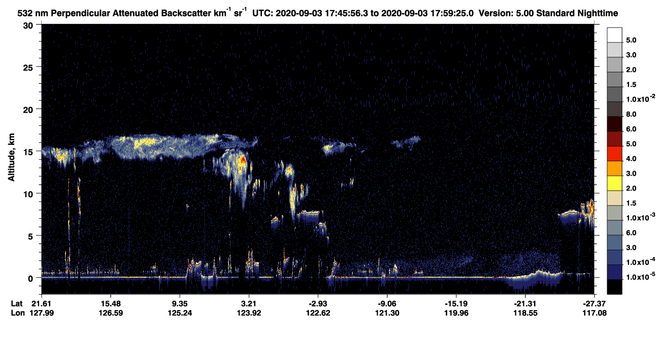 /calipso-imagery/data/BROWSE/production/V5-00/2020-09-03/2020-09-03_17-32-31_V5.00_2_2_CVDcolormap.png image missing