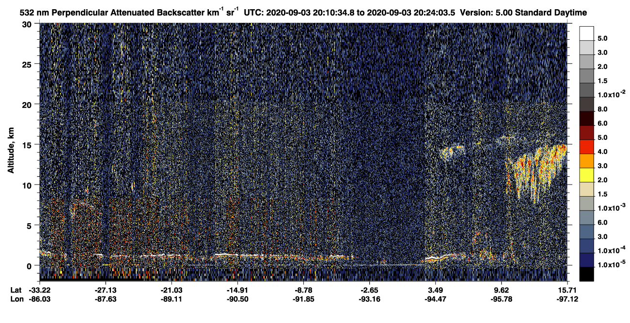 /calipso-imagery/data/BROWSE/production/V5-00/2020-09-03/2020-09-03_19-57-06_V5.00_2_2_CVDcolormap.png image missing