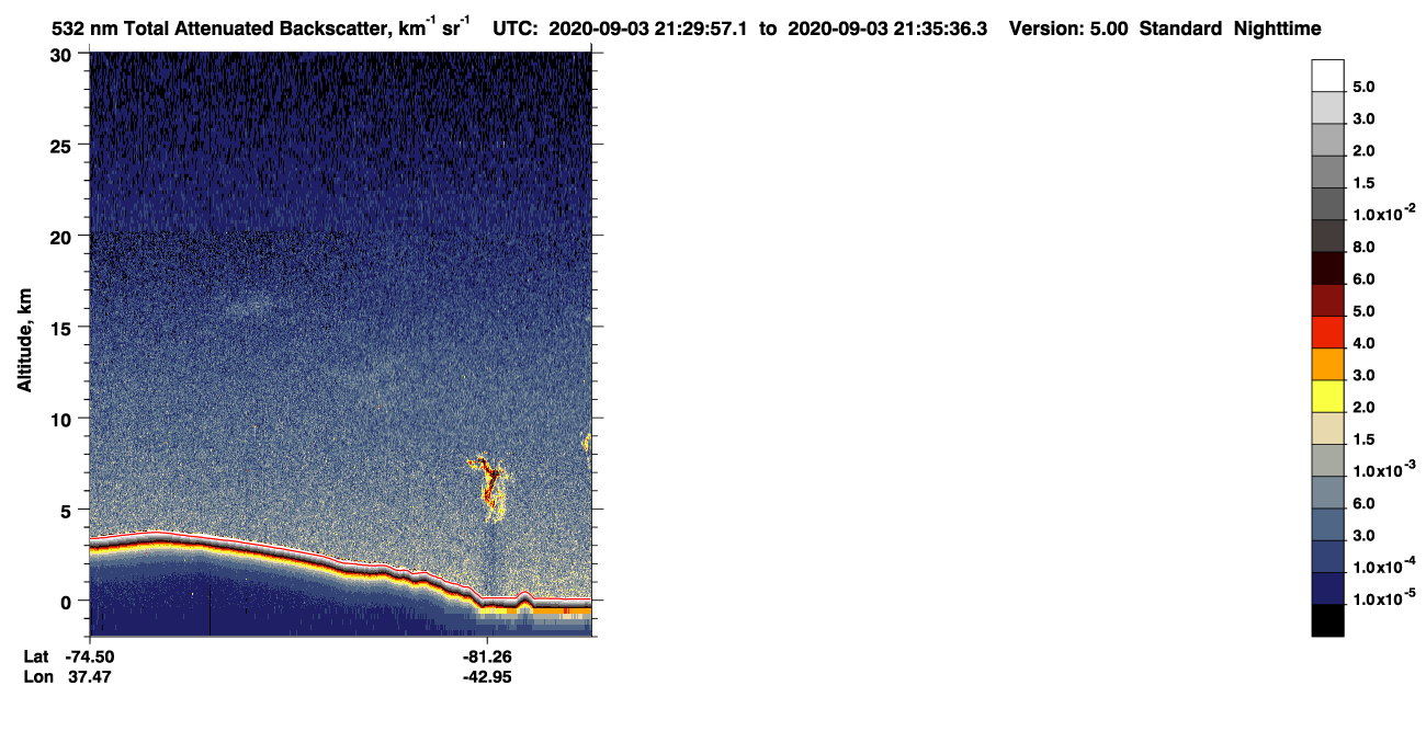 /calipso-imagery/data/BROWSE/production/V5-00/2020-09-03/2020-09-03_20-49-31_V5.00_4_1_CVDcolormap.png image missing