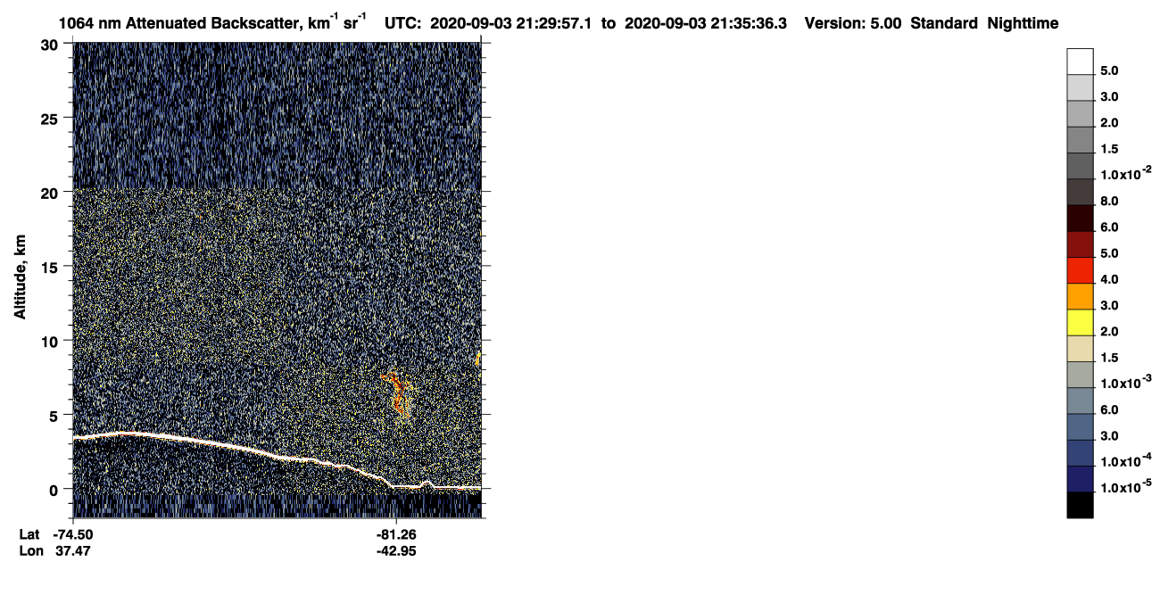 /calipso-imagery/data/BROWSE/production/V5-00/2020-09-03/2020-09-03_20-49-31_V5.00_4_4_CVDcolormap.png image missing