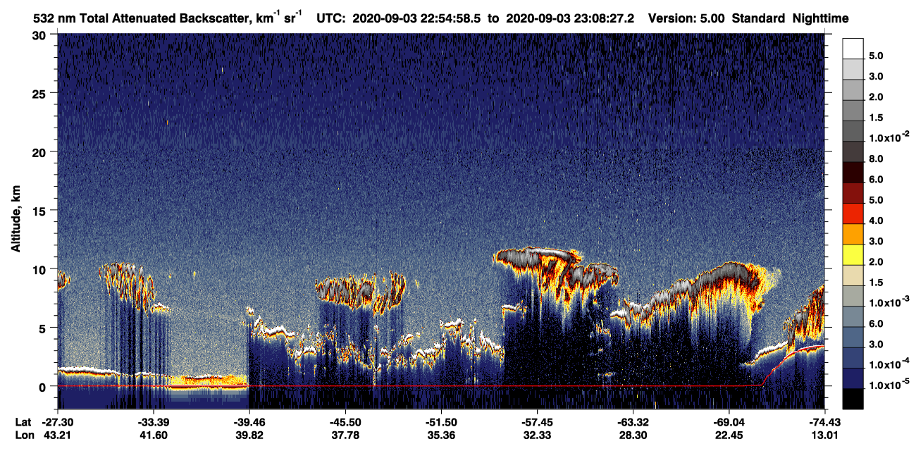 /calipso-imagery/data/BROWSE/production/V5-00/2020-09-03/2020-09-03_22-28-01_V5.00_3_1_CVDcolormap.png image missing