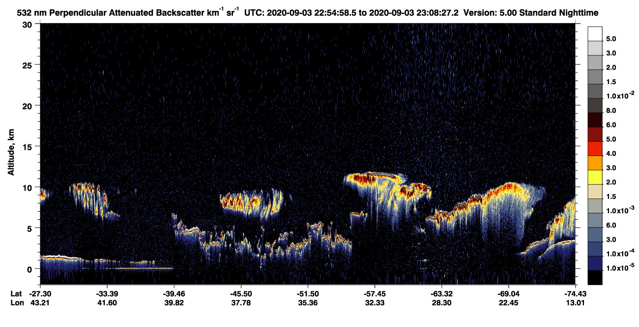 /calipso-imagery/data/BROWSE/production/V5-00/2020-09-03/2020-09-03_22-28-01_V5.00_3_2_CVDcolormap.png image missing