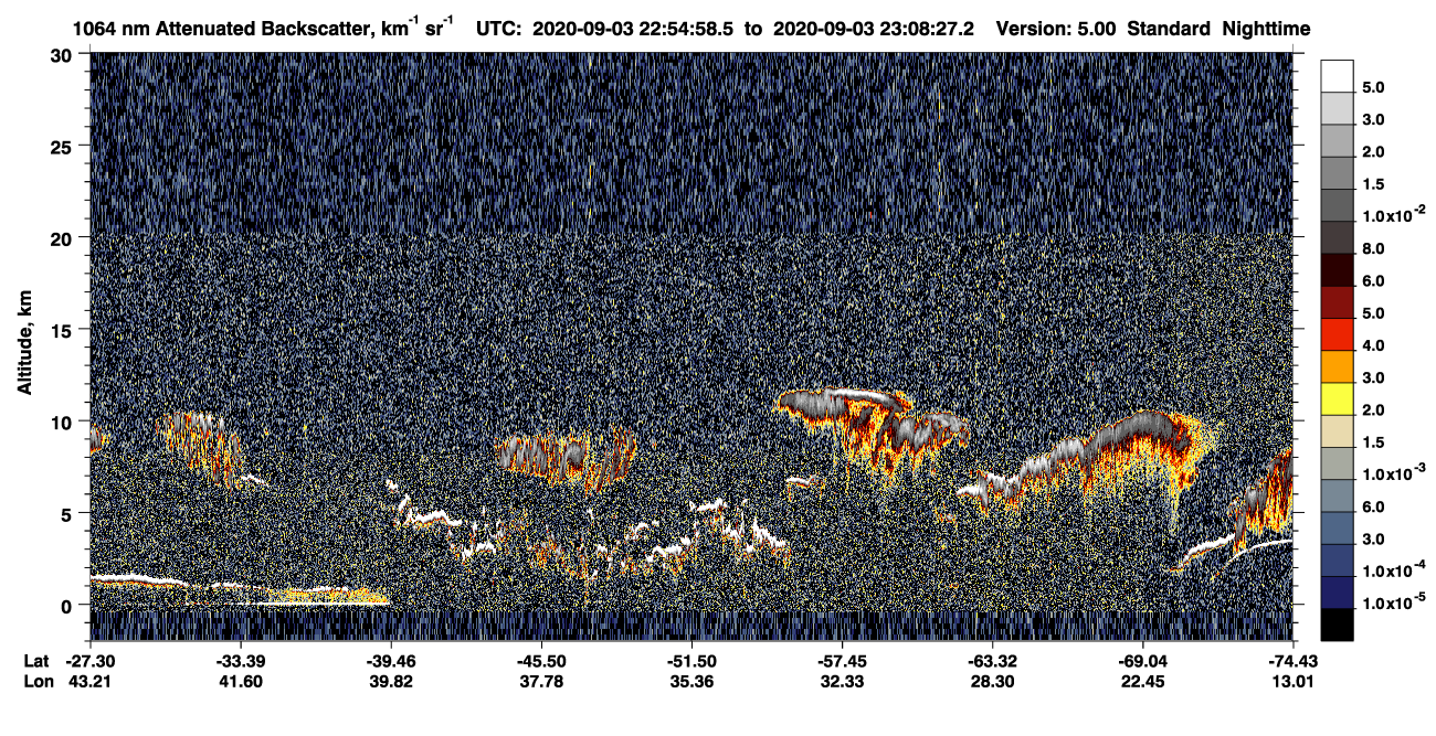 /calipso-imagery/data/BROWSE/production/V5-00/2020-09-03/2020-09-03_22-28-01_V5.00_3_4_CVDcolormap.png image missing