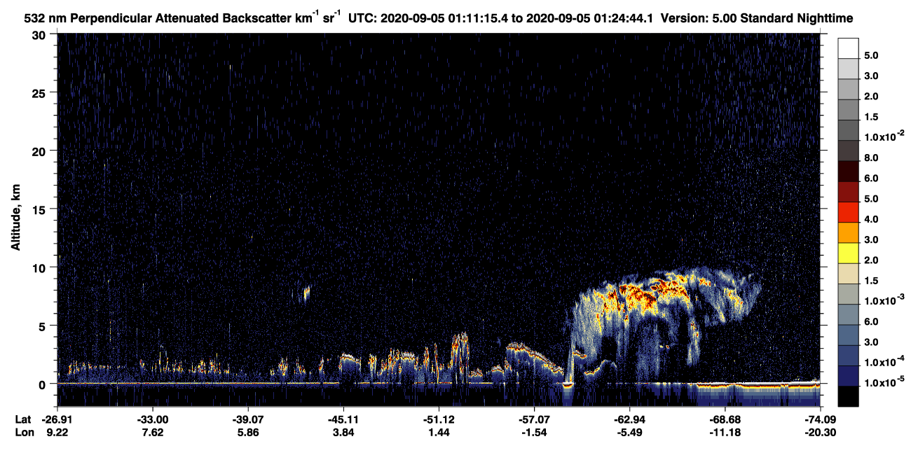 /calipso-imagery/data/BROWSE/production/V5-00/2020-09-05/2020-09-05_00-44-20_V5.00_3_2_CVDcolormap.png image missing