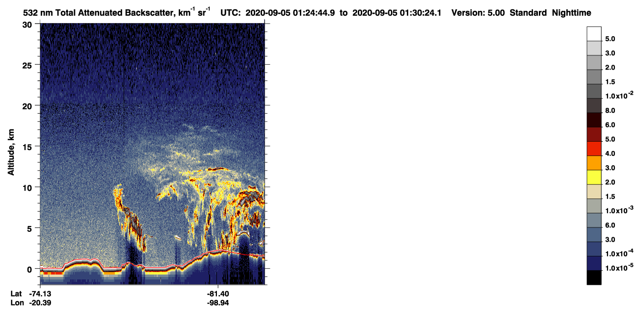 /calipso-imagery/data/BROWSE/production/V5-00/2020-09-05/2020-09-05_00-44-20_V5.00_4_1_CVDcolormap.png image missing
