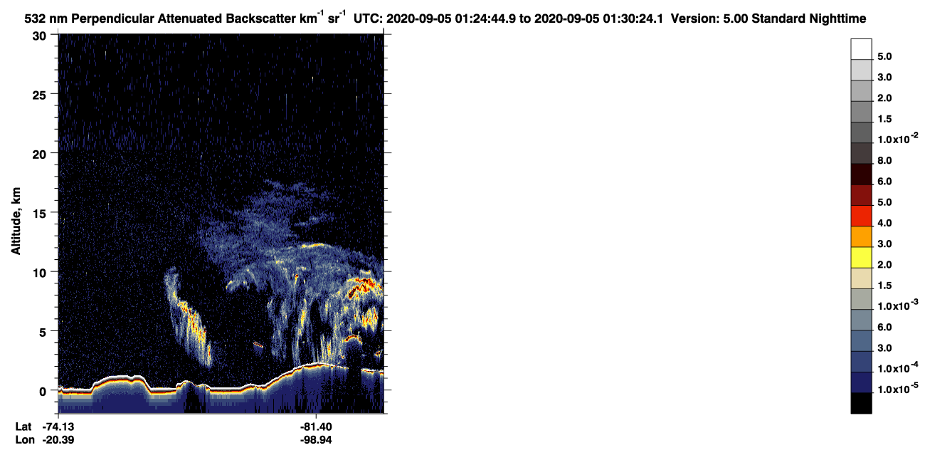 /calipso-imagery/data/BROWSE/production/V5-00/2020-09-05/2020-09-05_00-44-20_V5.00_4_2_CVDcolormap.png image missing