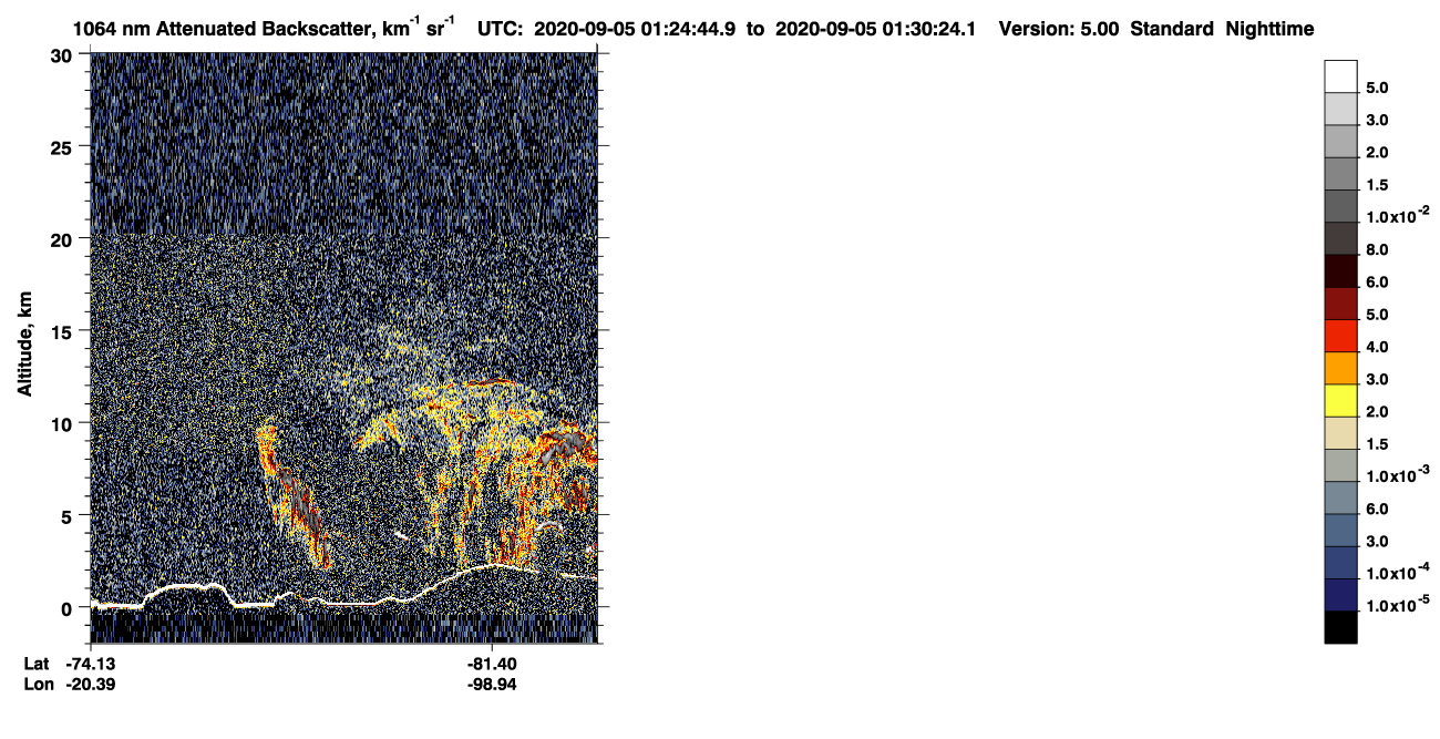 /calipso-imagery/data/BROWSE/production/V5-00/2020-09-05/2020-09-05_00-44-20_V5.00_4_4_CVDcolormap.png image missing