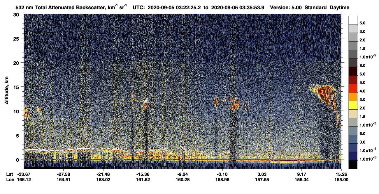 /calipso-imagery/data/BROWSE/production/V5-00/2020-09-05/2020-09-05_03-09-00_V5.00_2_1_CVDcolormap.png image missing