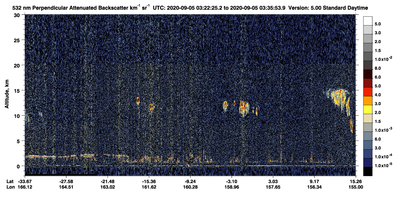 /calipso-imagery/data/BROWSE/production/V5-00/2020-09-05/2020-09-05_03-09-00_V5.00_2_2_CVDcolormap.png image missing