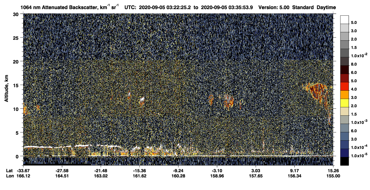 /calipso-imagery/data/BROWSE/production/V5-00/2020-09-05/2020-09-05_03-09-00_V5.00_2_4_CVDcolormap.png image missing