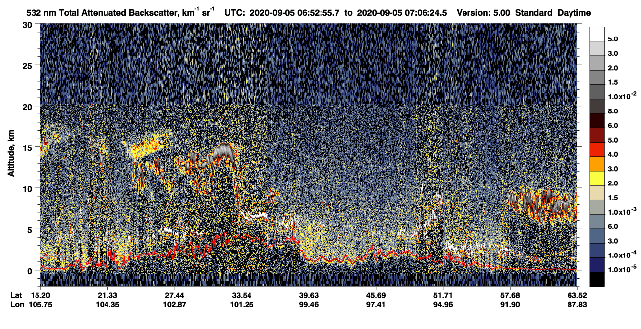 /calipso-imagery/data/BROWSE/production/V5-00/2020-09-05/2020-09-05_06-26-01_V5.00_3_1_CVDcolormap.png image missing