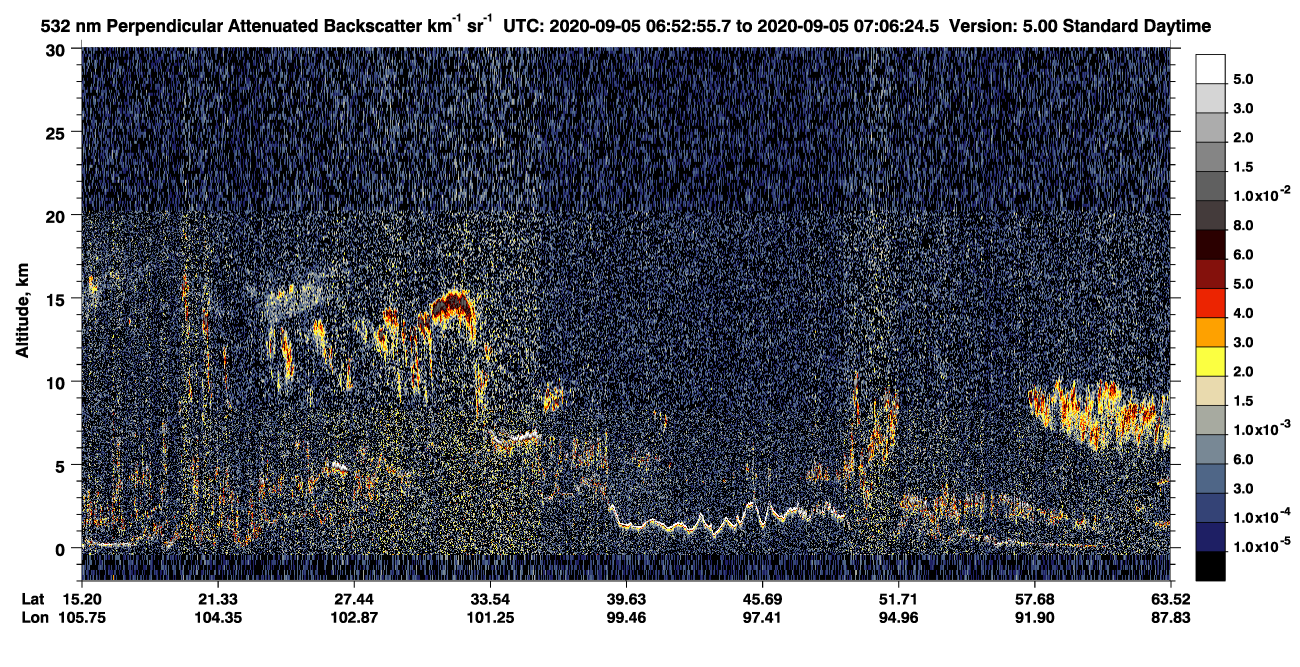 /calipso-imagery/data/BROWSE/production/V5-00/2020-09-05/2020-09-05_06-26-01_V5.00_3_2_CVDcolormap.png image missing