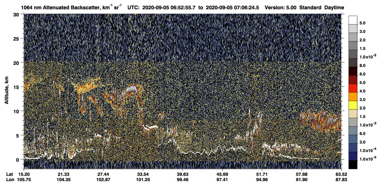 /calipso-imagery/data/BROWSE/production/V5-00/2020-09-05/2020-09-05_06-26-01_V5.00_3_4_CVDcolormap.png image missing