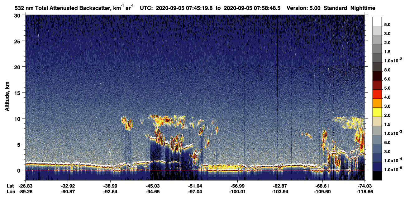 /calipso-imagery/data/BROWSE/production/V5-00/2020-09-05/2020-09-05_07-18-26_V5.00_3_1_CVDcolormap.png image missing