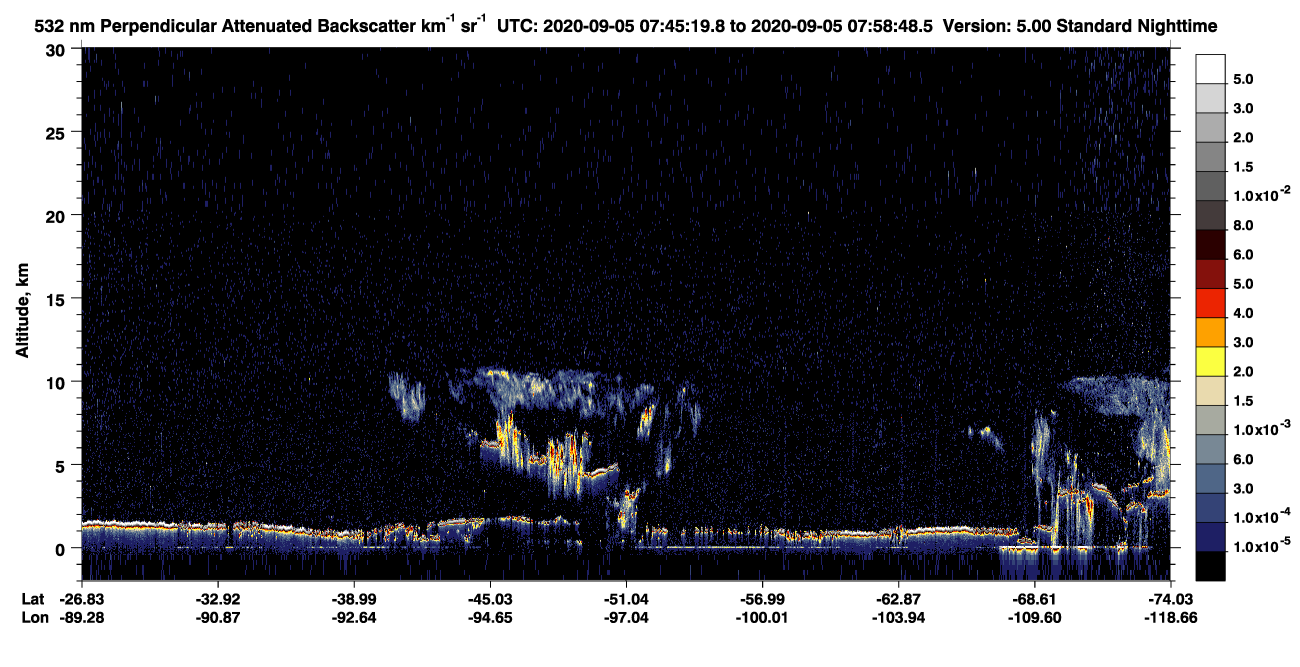 /calipso-imagery/data/BROWSE/production/V5-00/2020-09-05/2020-09-05_07-18-26_V5.00_3_2_CVDcolormap.png image missing