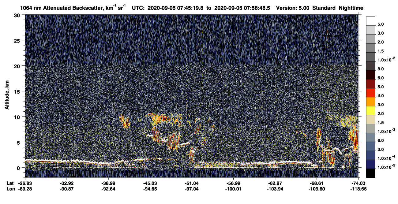 /calipso-imagery/data/BROWSE/production/V5-00/2020-09-05/2020-09-05_07-18-26_V5.00_3_4_CVDcolormap.png image missing