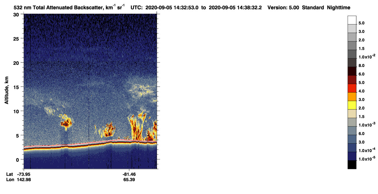 /calipso-imagery/data/BROWSE/production/V5-00/2020-09-05/2020-09-05_13-52-27_V5.00_4_1_CVDcolormap.png image missing