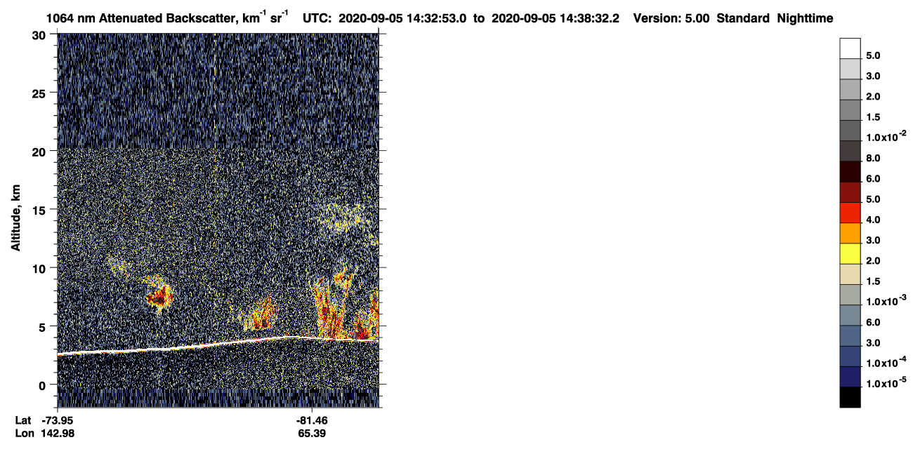/calipso-imagery/data/BROWSE/production/V5-00/2020-09-05/2020-09-05_13-52-27_V5.00_4_4_CVDcolormap.png image missing