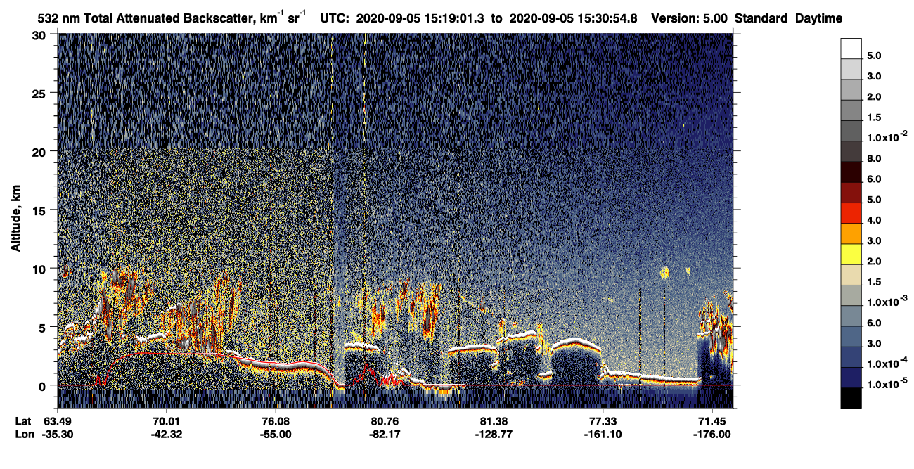 /calipso-imagery/data/BROWSE/production/V5-00/2020-09-05/2020-09-05_14-38-37_V5.00_4_1_CVDcolormap.png image missing