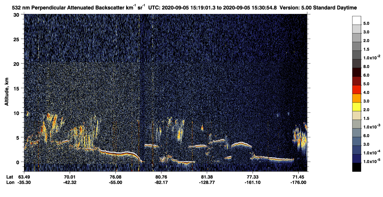 /calipso-imagery/data/BROWSE/production/V5-00/2020-09-05/2020-09-05_14-38-37_V5.00_4_2_CVDcolormap.png image missing