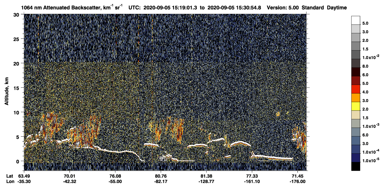 /calipso-imagery/data/BROWSE/production/V5-00/2020-09-05/2020-09-05_14-38-37_V5.00_4_4_CVDcolormap.png image missing
