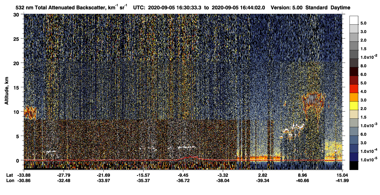 /calipso-imagery/data/BROWSE/production/V5-00/2020-09-05/2020-09-05_16-17-07_V5.00_2_1_CVDcolormap.png image missing