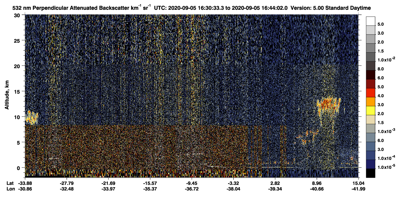 /calipso-imagery/data/BROWSE/production/V5-00/2020-09-05/2020-09-05_16-17-07_V5.00_2_2_CVDcolormap.png image missing