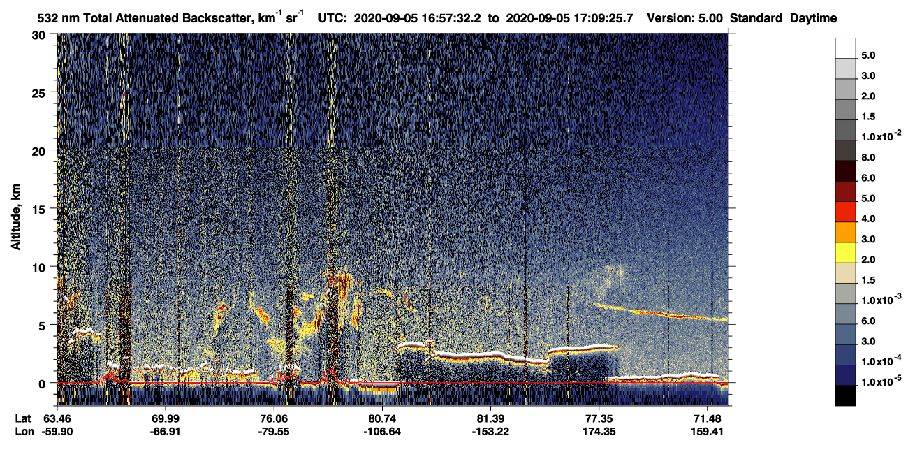 /calipso-imagery/data/BROWSE/production/V5-00/2020-09-05/2020-09-05_16-17-07_V5.00_4_1_CVDcolormap.png image missing