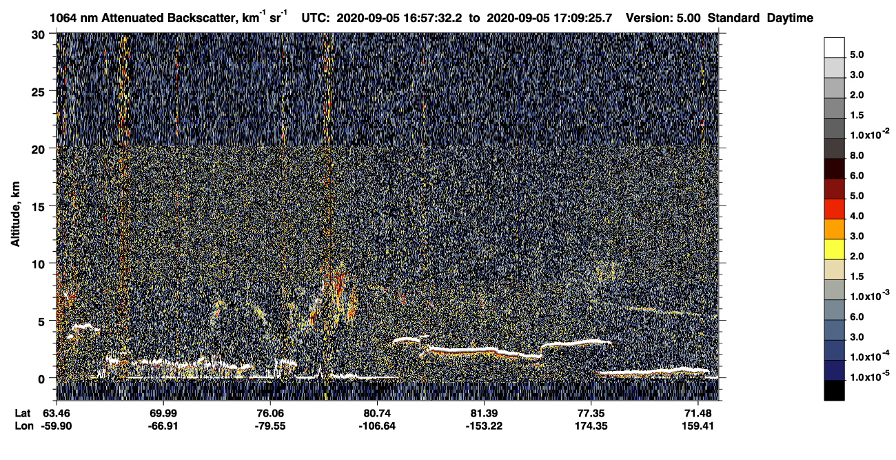 /calipso-imagery/data/BROWSE/production/V5-00/2020-09-05/2020-09-05_16-17-07_V5.00_4_4_CVDcolormap.png image missing