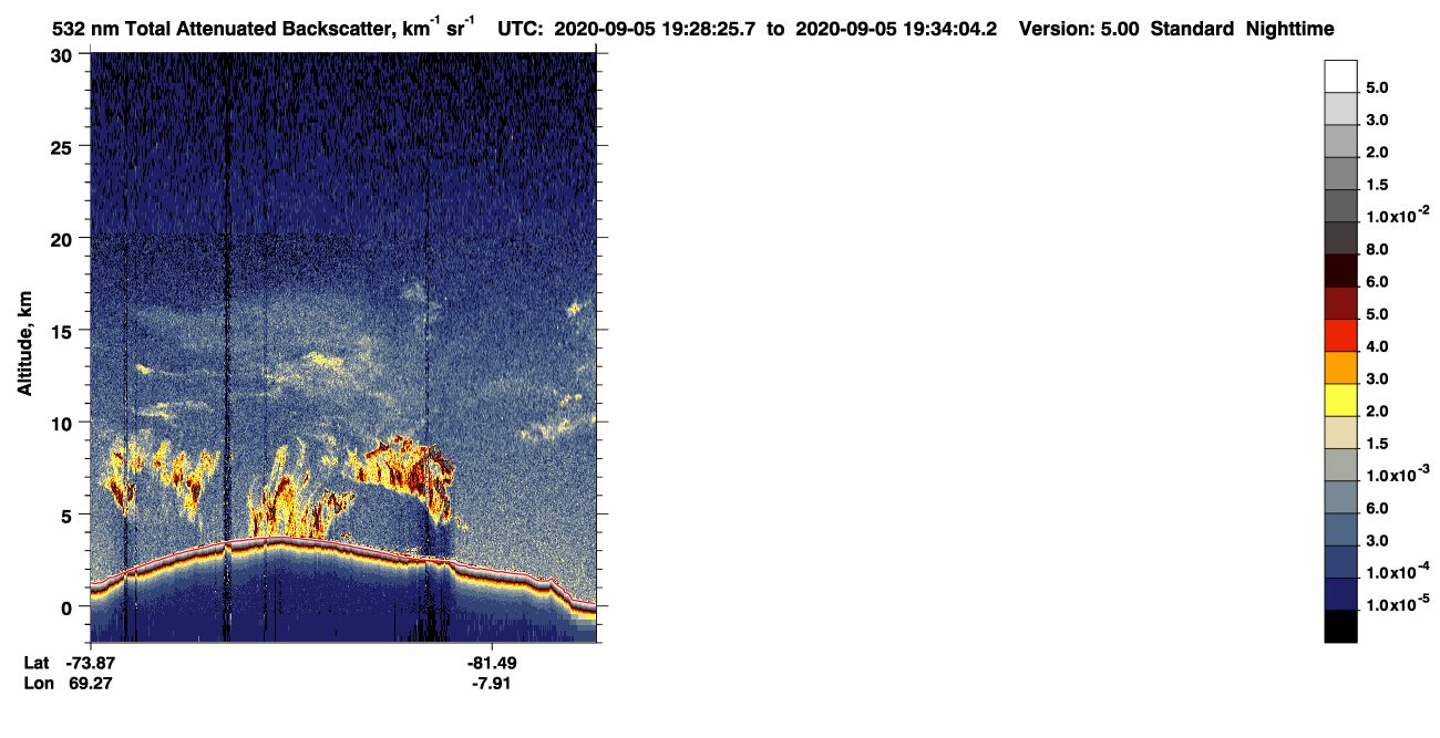 /calipso-imagery/data/BROWSE/production/V5-00/2020-09-05/2020-09-05_18-48-02_V5.00_4_1_CVDcolormap.png image missing