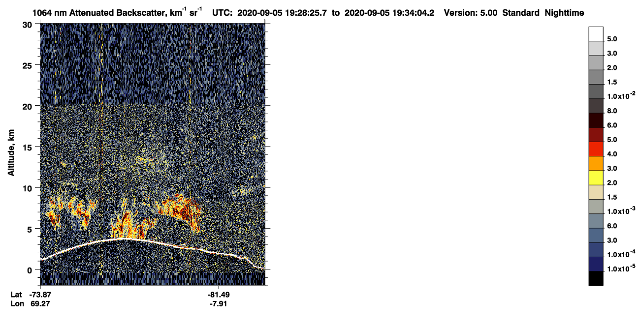 /calipso-imagery/data/BROWSE/production/V5-00/2020-09-05/2020-09-05_18-48-02_V5.00_4_4_CVDcolormap.png image missing