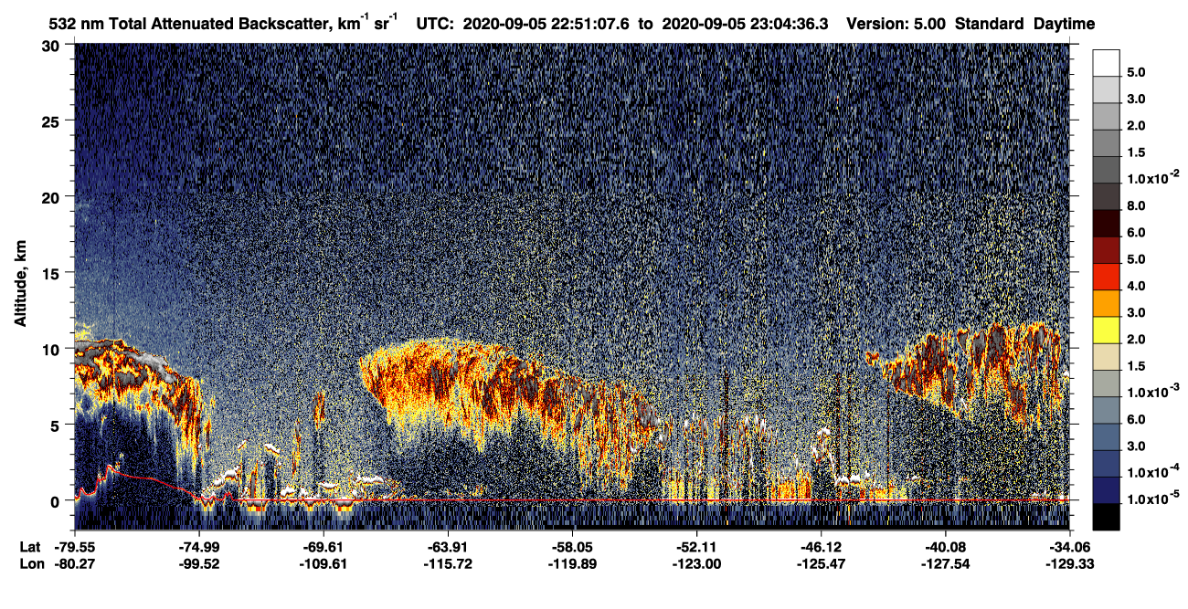 /calipso-imagery/data/BROWSE/production/V5-00/2020-09-05/2020-09-05_22-51-08_V5.00_1_1_CVDcolormap.png image missing
