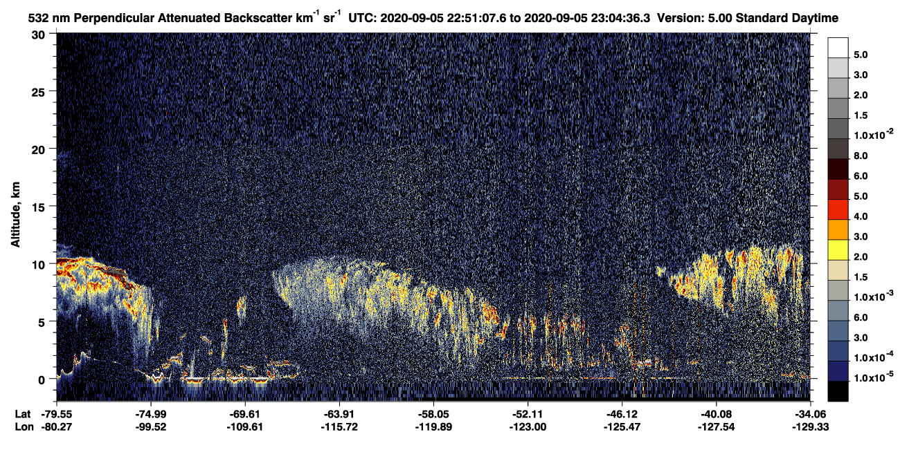 /calipso-imagery/data/BROWSE/production/V5-00/2020-09-05/2020-09-05_22-51-08_V5.00_1_2_CVDcolormap.png image missing