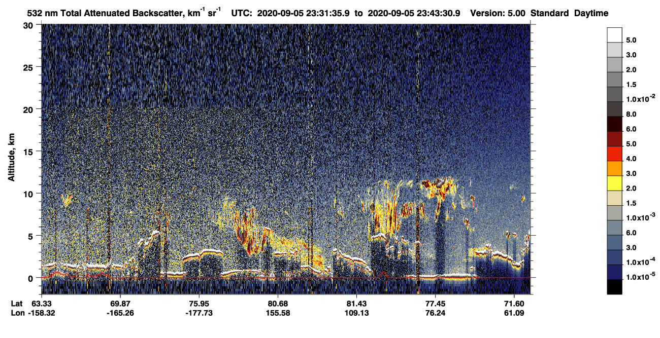 /calipso-imagery/data/BROWSE/production/V5-00/2020-09-05/2020-09-05_22-51-08_V5.00_4_1_CVDcolormap.png image missing