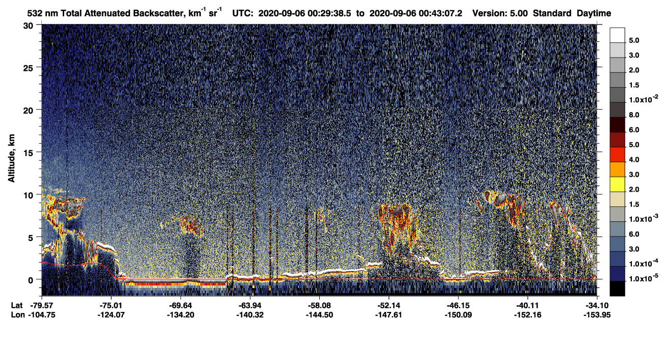 /calipso-imagery/data/BROWSE/production/V5-00/2020-09-06/2020-09-06_00-29-43_V5.00_1_1_CVDcolormap.png image missing
