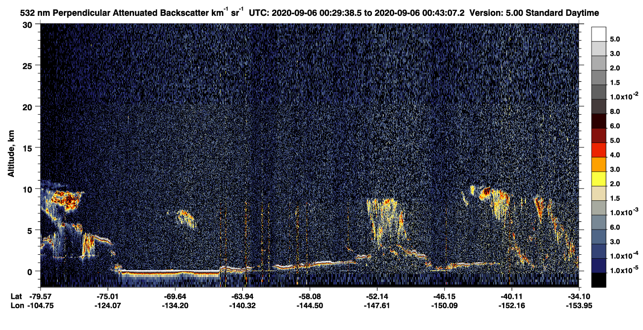 /calipso-imagery/data/BROWSE/production/V5-00/2020-09-06/2020-09-06_00-29-43_V5.00_1_2_CVDcolormap.png image missing